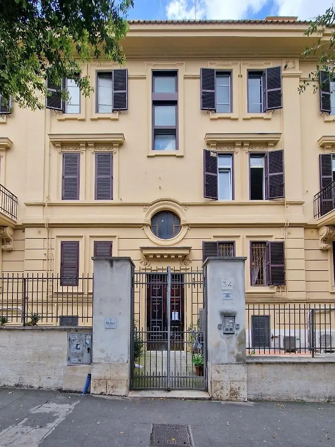 San Pietro Roma Suite Włochy